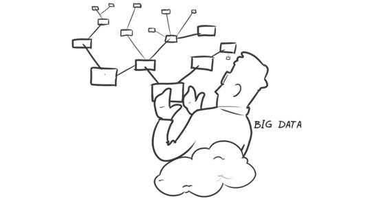 Hypor drawing data
