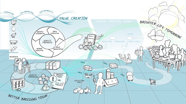 Value creation.jpg