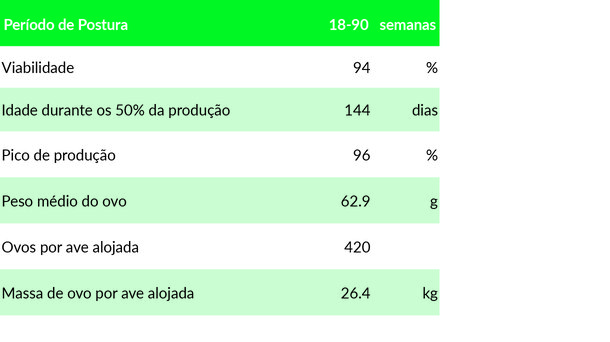 ISA Brown standards brc1