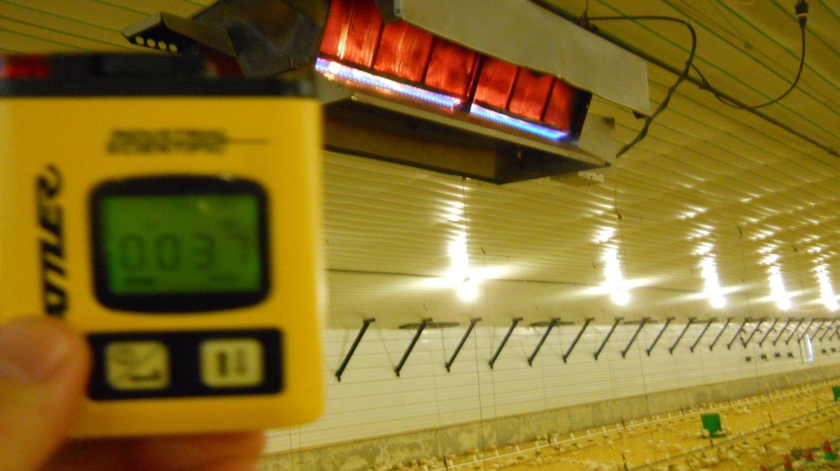 monitoring co